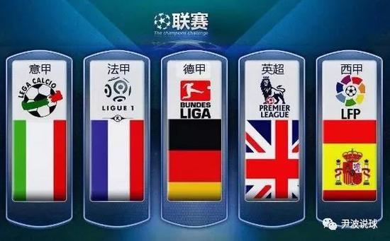 几次关键反